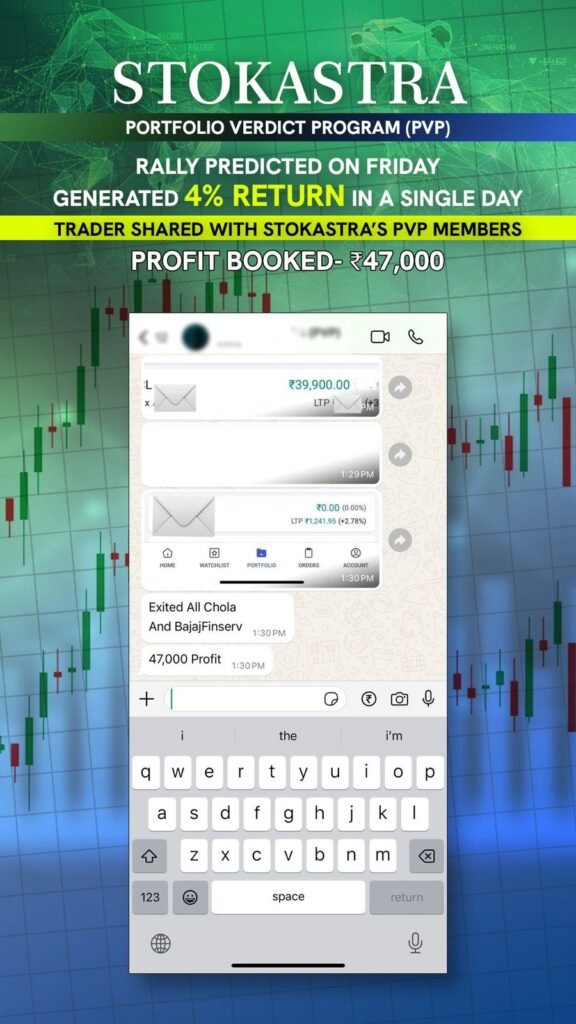 stokastra live trade profit 5